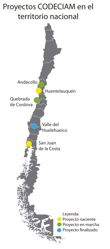 codeciam enel territorio